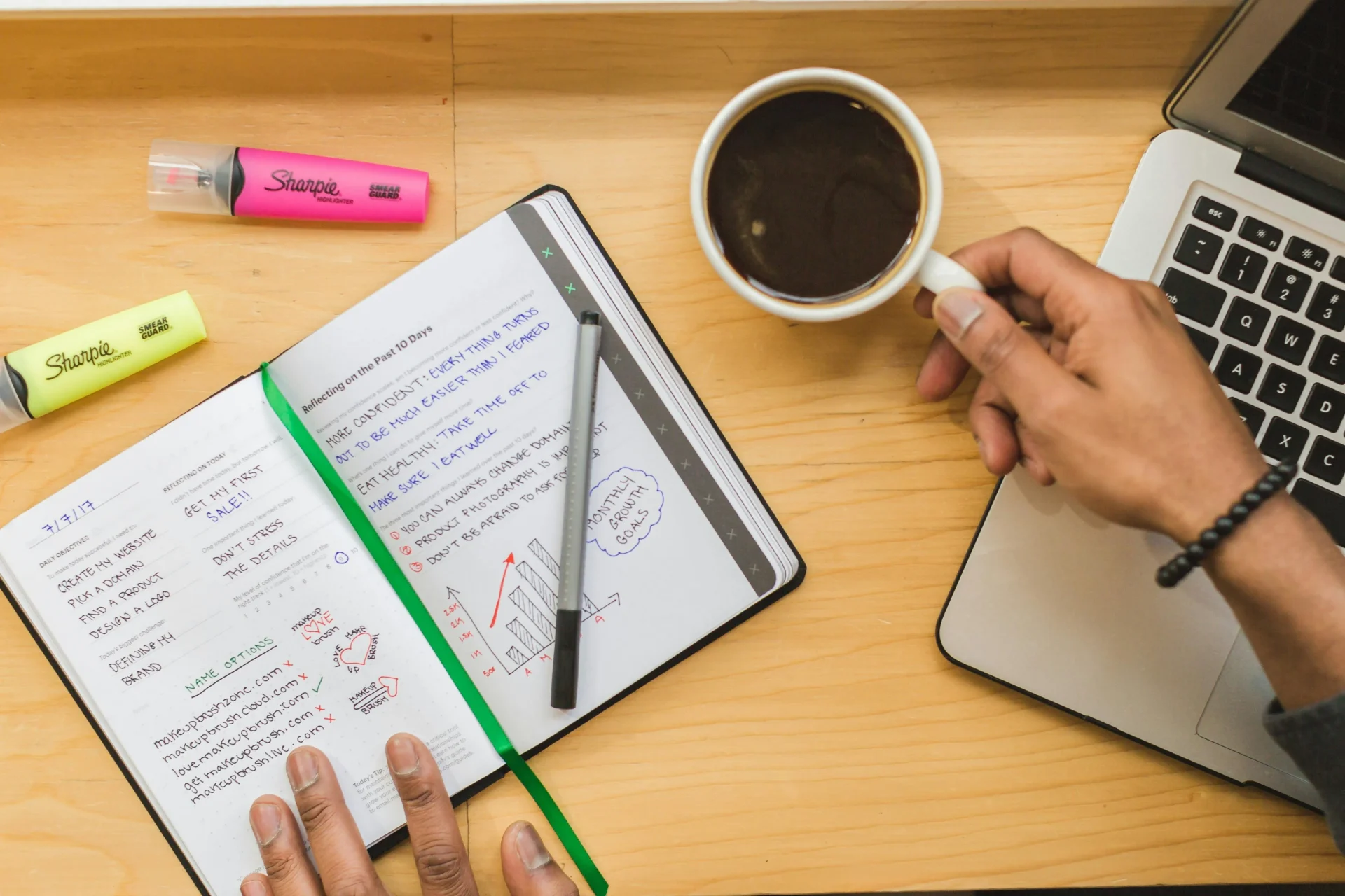 tracking daily energy patterns in planner
