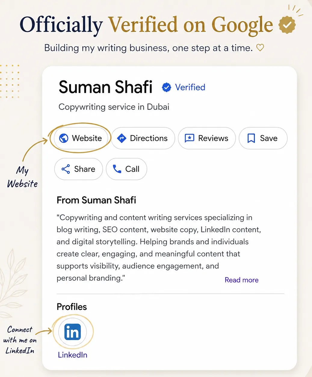 Professional writing platforms and Google Business Profile of SEO content writer
