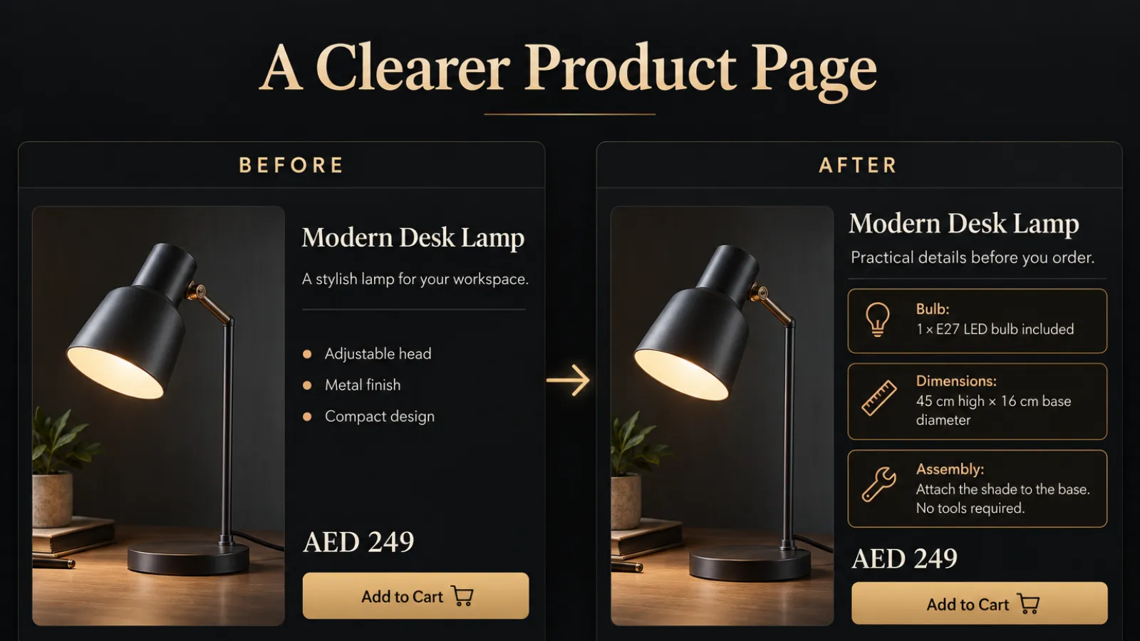 Lamp product page updated with bulb inclusion, dimensions and assembly details 