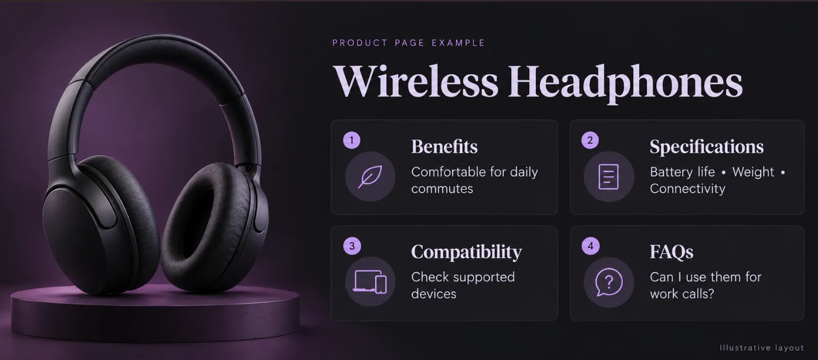 Headphones product page illustrating PDP optimization with clear headings for benefits, specifications, compatibility and FAQs.